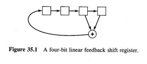 2218_a linear feedback shift register.jpg
